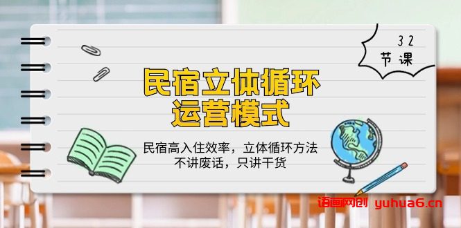 民宿 立体循环运营模式：民宿高入住效率，立体循环方法，只讲干货（32节）网赚课程-副业赚钱-互联网创业-手机赚钱-挂机躺赚-语画网创-精品课程-知识付费-源码分享-免费资源语画网创