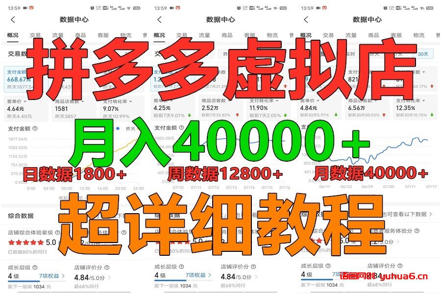 拼多多虚拟电商训练营月入40000+，全网最详细，你做你也行，暴利稳定长久网赚课程-副业赚钱-互联网创业-手机赚钱-挂机躺赚-语画网创-精品课程-知识付费-源码分享-免费资源语画网创